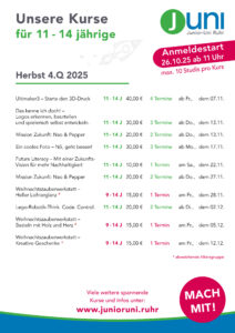 Poster_Kurse_11-14J_A4_Q4_2025